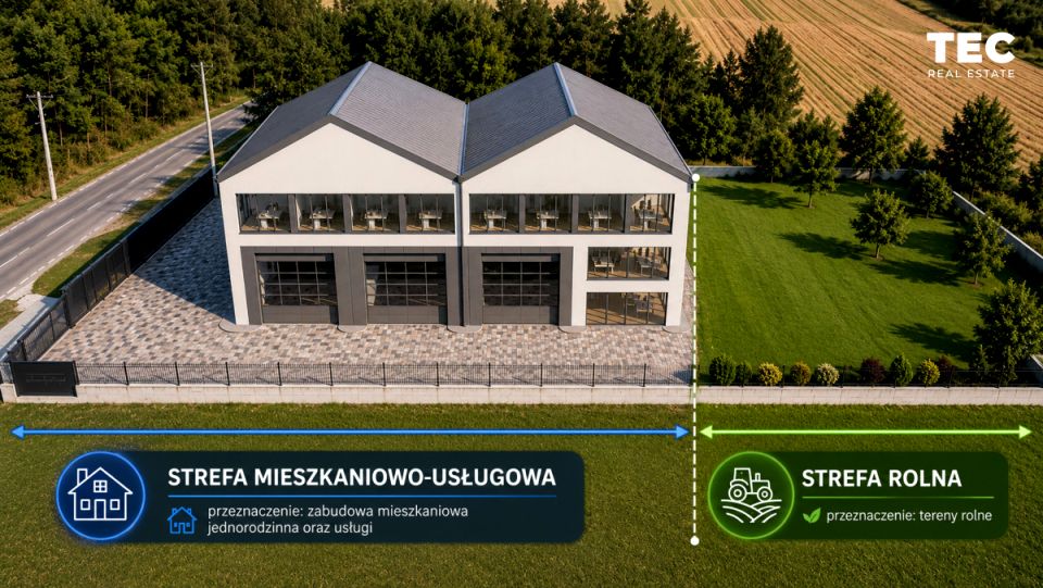Działka usługowa Kraków
