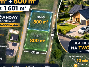 Działka budowlana Maków Nowy