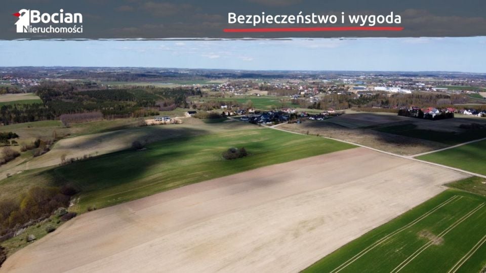 Działka budowlana