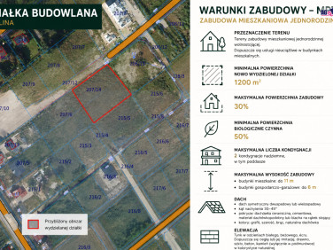 Działka inna Wiślinka