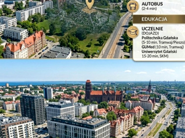 Mieszkanie Gdańsk