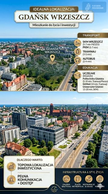 Mieszkanie Gdańsk
