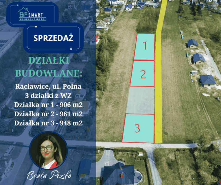 Działka budowlana Racławice