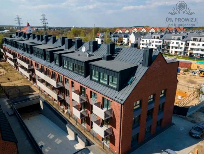 Mieszkanie Wrocław sprzedaż