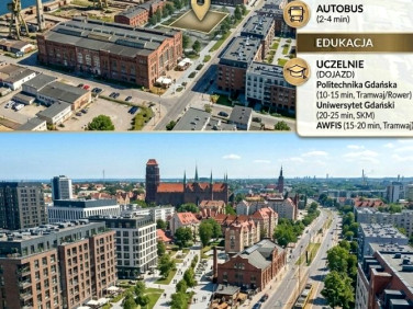 Mieszkanie Gdańsk