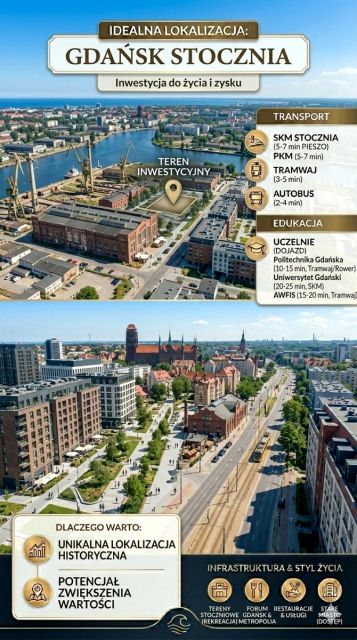 Mieszkanie Gdańsk