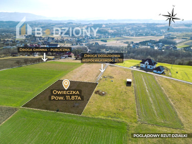 Działka budowlana Owieczka