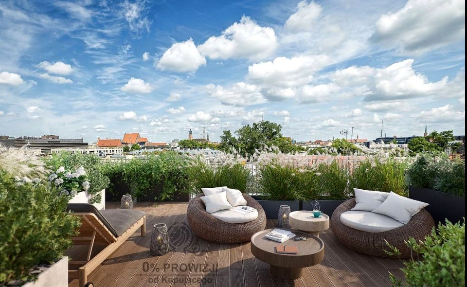 Mieszkanie Wrocław sprzedaż