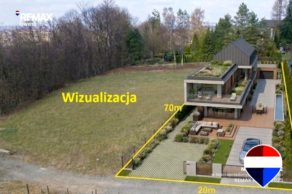 Działka budowlana Bielsko-Biała