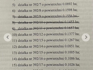 Działka budowlana sprzedam