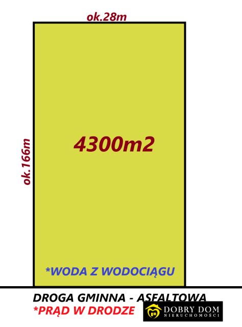 Działka budowlano-rolna Szpaki