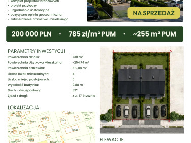 Działka Jasło