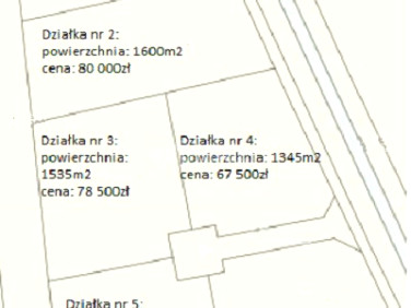 Działka budowlana Strzałków