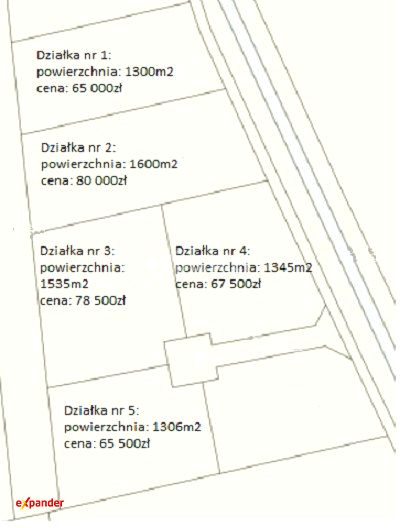 Działka budowlana Strzałków