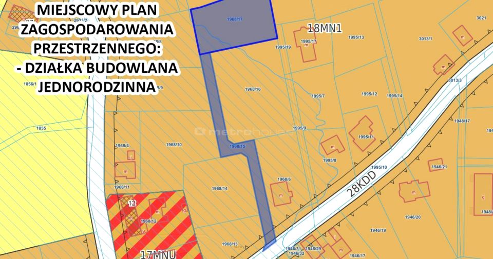 Działka budowlana Mazańcowice