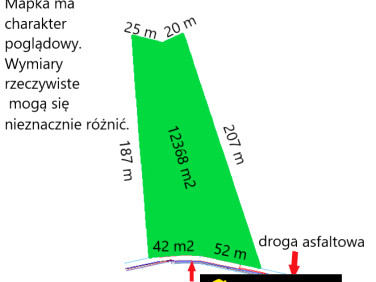 Działka usługowa Supraśl