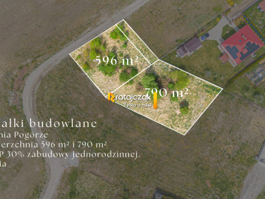 Działka budowlana Gdynia