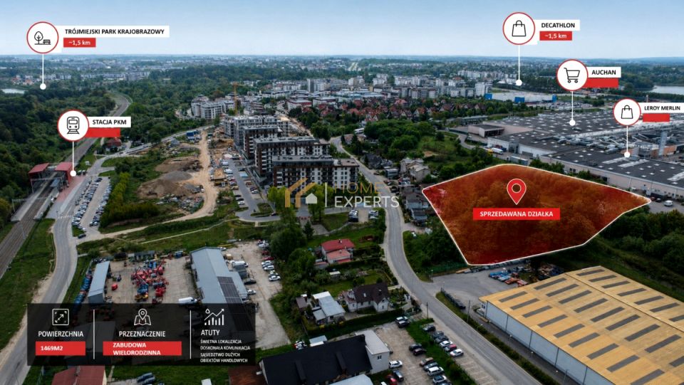 Działka inna Gdańsk