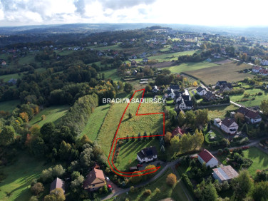 Działka budowlana Chorowice