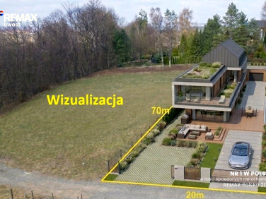 Działka Bielsko-Biała
