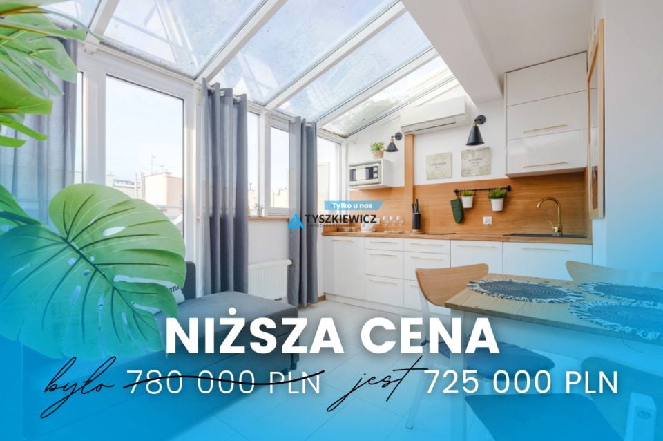Mieszkanie Gdynia