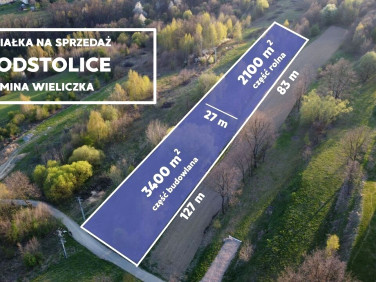 Działka budowlana wielicki