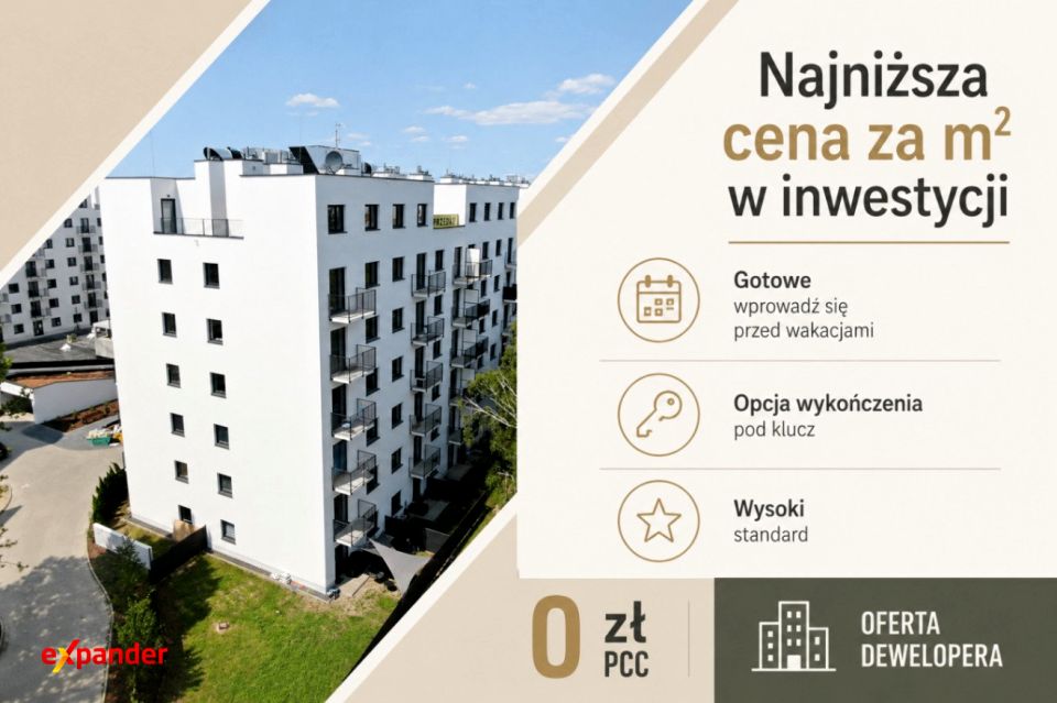 Mieszkanie Poznań