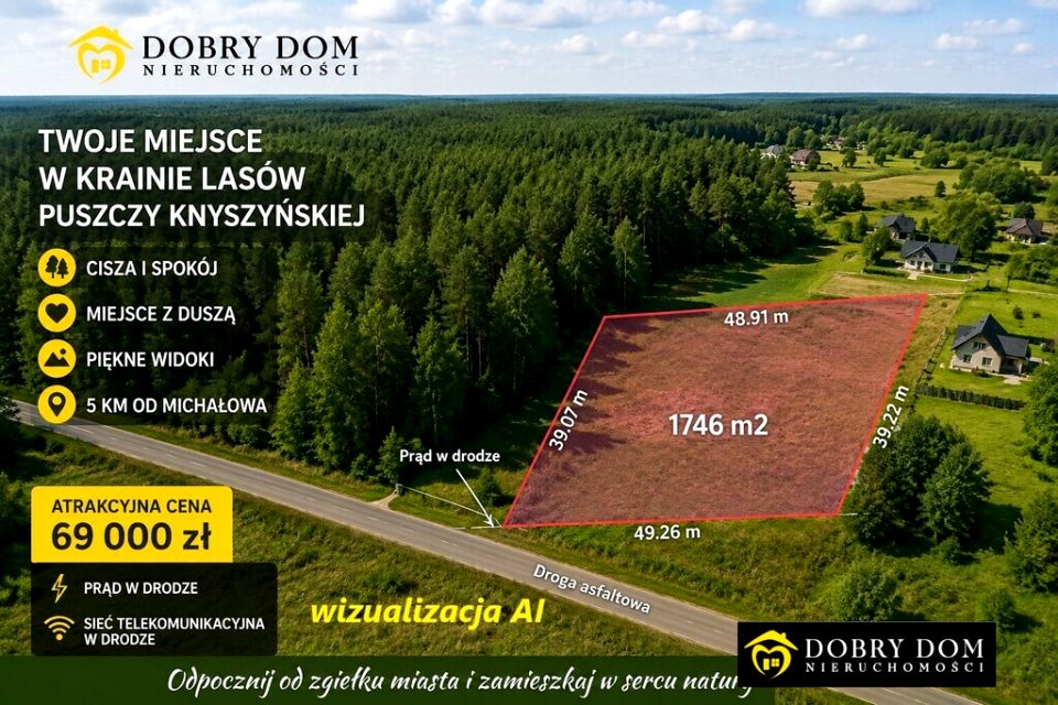 Działka rolna sprzedam