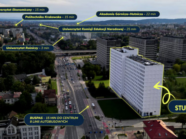 Mieszkanie Kraków