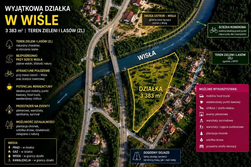 Zdjęcie 3
