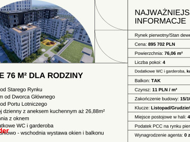 Mieszkanie Poznań