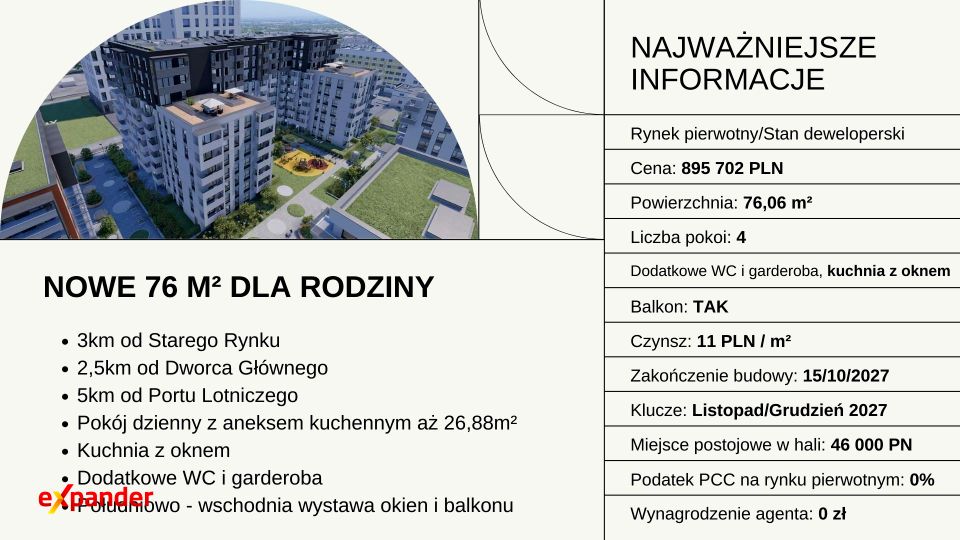 Mieszkanie Poznań