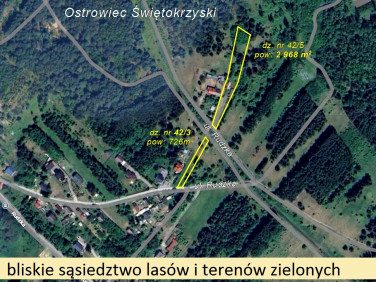 Działka Ostrowiec Świętokrzyski