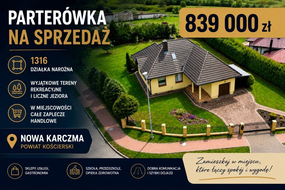 Dom Nowa Karczma