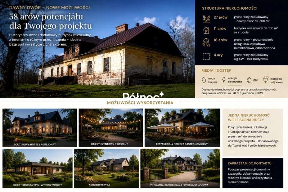 Dom Tuchów