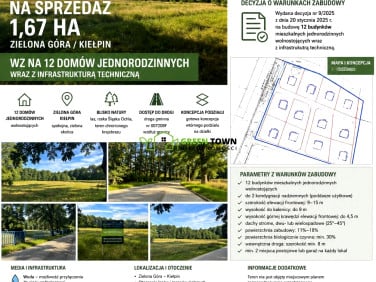 Pusta działka Zielona Góra