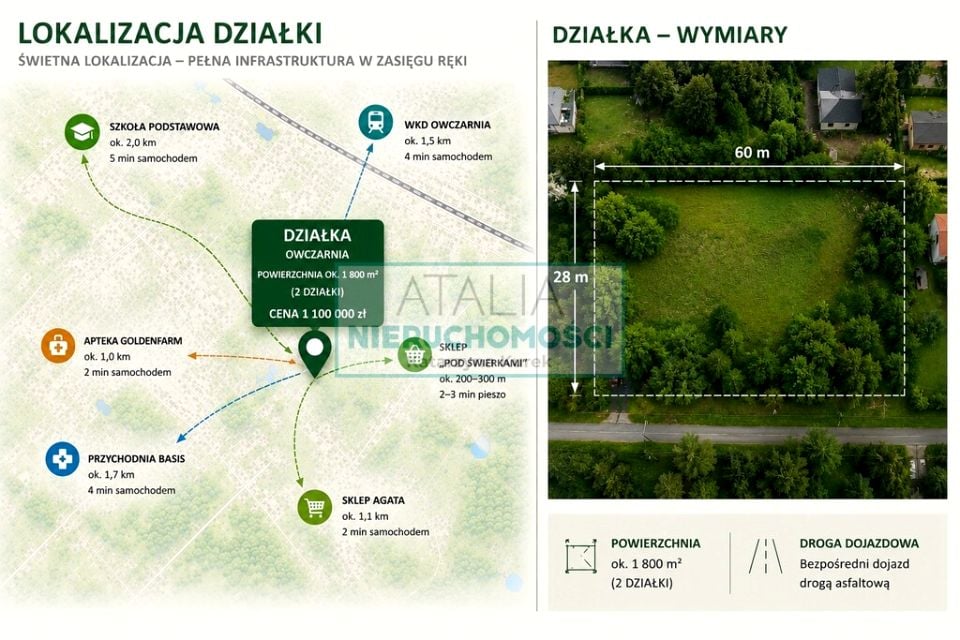 Działka budowlana Owczarnia sprzedam