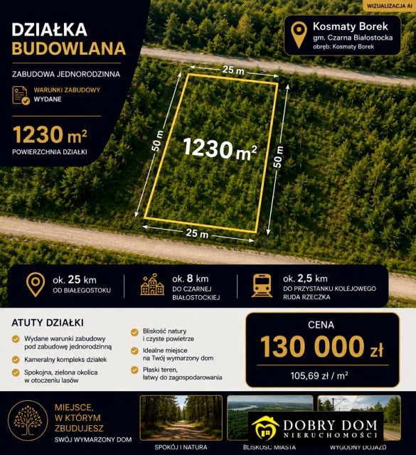 Działka budowlana Kosmaty Borek