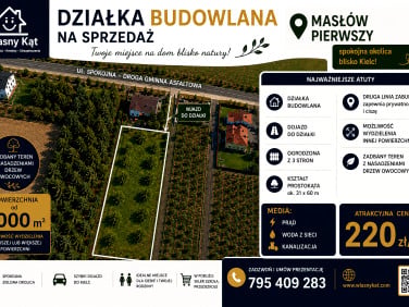 Działka budowlana Masłów Pierwszy