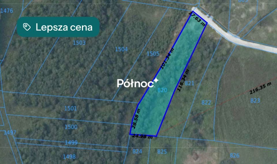Działka przemysłowa Cikowice