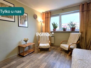 Mieszkanie Częstochowa