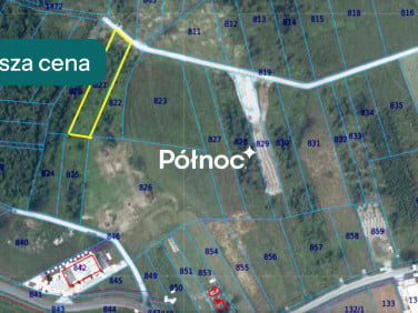 Działka przemysłowa Cikowice