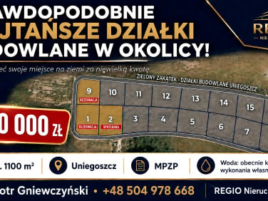 Działka Uniegoszcz