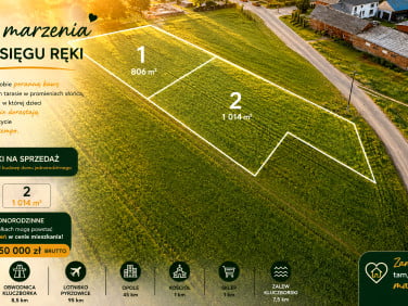Działka budowlana Chocianowice sprzedam