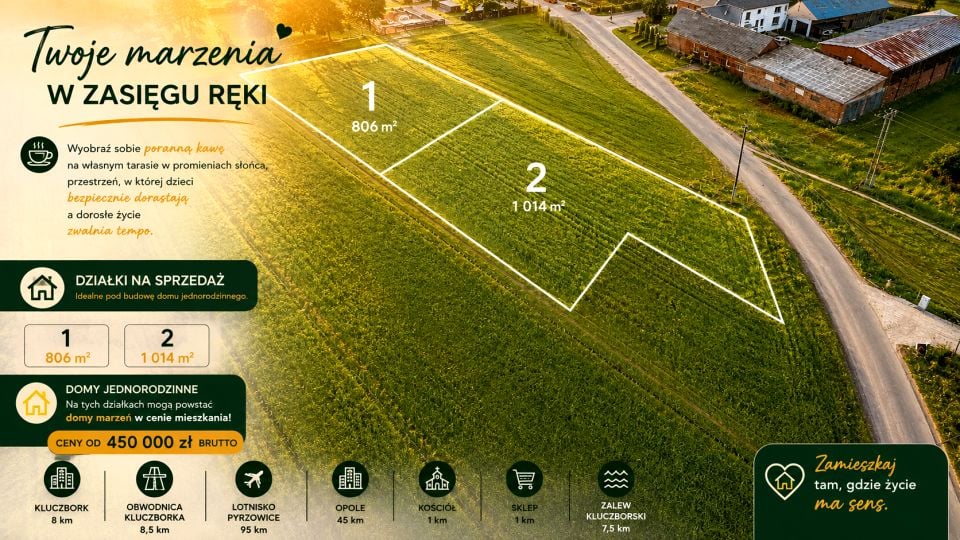Działka budowlana Chocianowice sprzedam