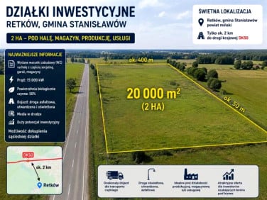 Pusta działka Retków
