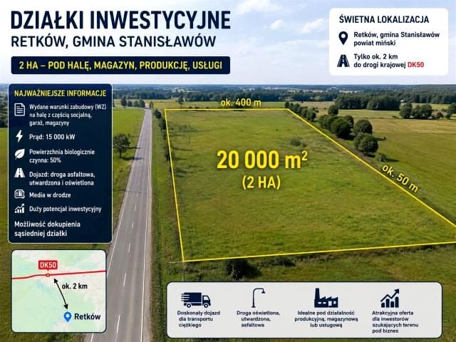 Pusta działka Retków