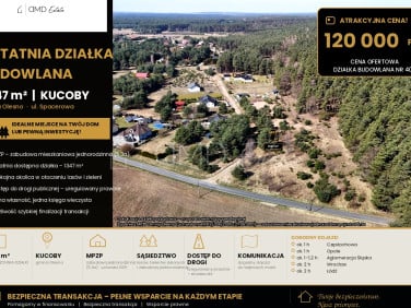 Działka budowlana Olesno