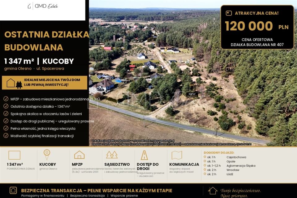 Działka budowlana Olesno