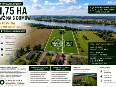 Działka nad rzeką